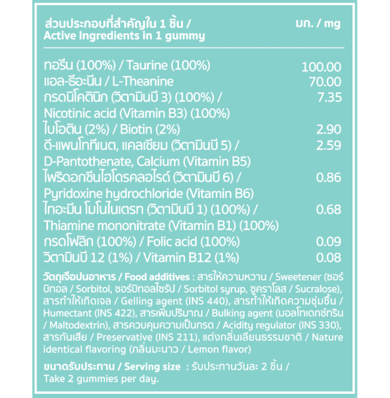 Vitamin B Complex Gummies