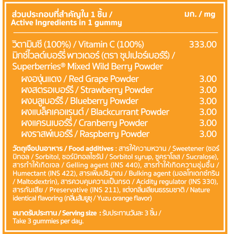 วิตามินซี กัมมี่ (Vitamin C Gummies)